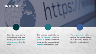 INTERNET 
These protocols work in 
tandem and can be thought 
of as the first, middle and 
last miles of data transfer. 
This network, which today we 
call the Internet, transfers 
packets of data back and forth 
using specific communication 
protocols developed over time. 
Since the early 1960’s, 
technologists have been 
building the largest data 
exchange network in the 
world. 
 