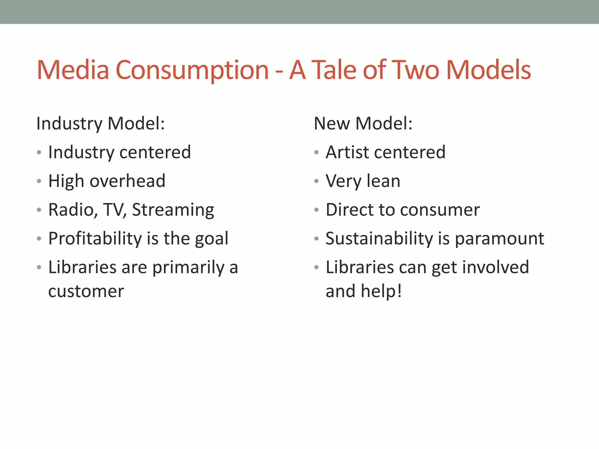 Media Consumption - A Tale of Two Models
Industry Model:
• Industry centered
• High overhead
• Radio, TV, Streaming
• Profitability is the goal
• Libraries are primarily a
customer
New Model:
• Artist centered
• Very lean
• Direct to consumer
• Sustainability is paramount
• Libraries can get involved
and help!
 