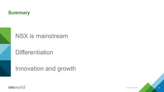 Summary
33
Differentiation
NSX is mainstream
Innovation and growth
CONFIDENTIAL
 