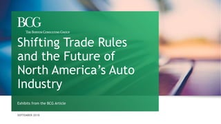 SEPTEMBER 2018
Exhibits from the BCG Article
Shifting Trade Rules
and the Future of
North America’s Auto
Industry
 