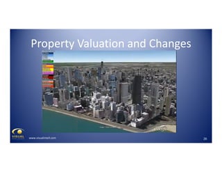 Property Valuation and Changes

www.visualintell.com

26

 