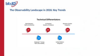 The Future of Observability Why Splunk Observability Cloud is the GoTo ...
