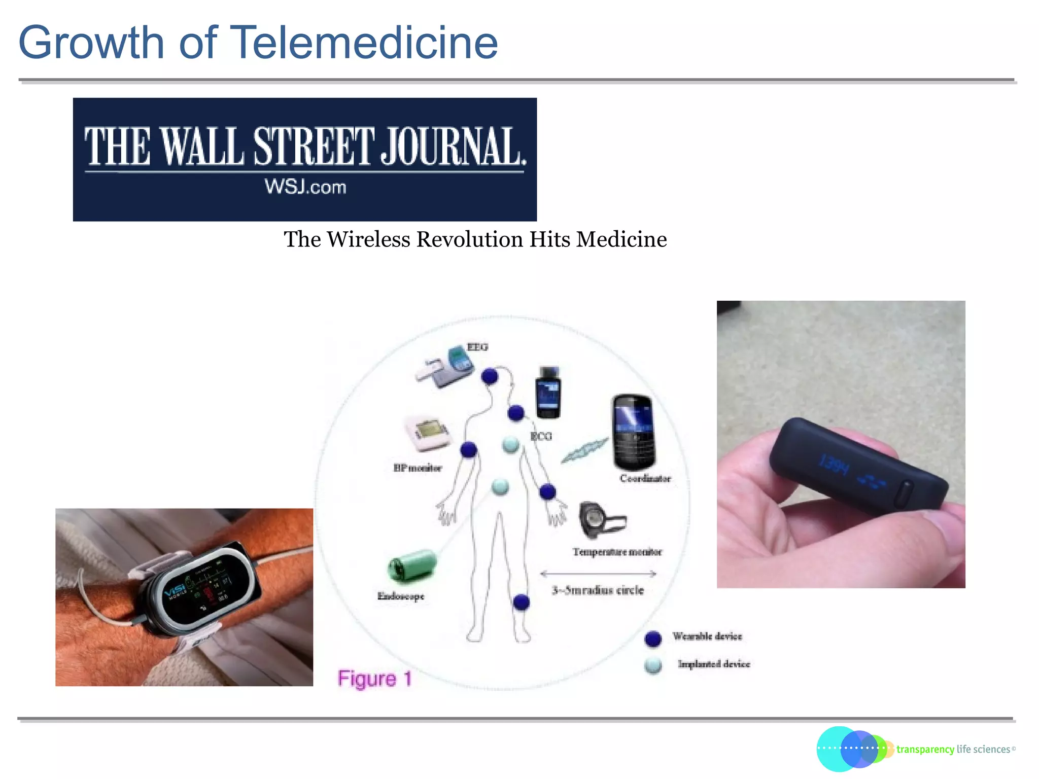 Growth of Telemedicine
The Wireless Revolution Hits Medicine
 