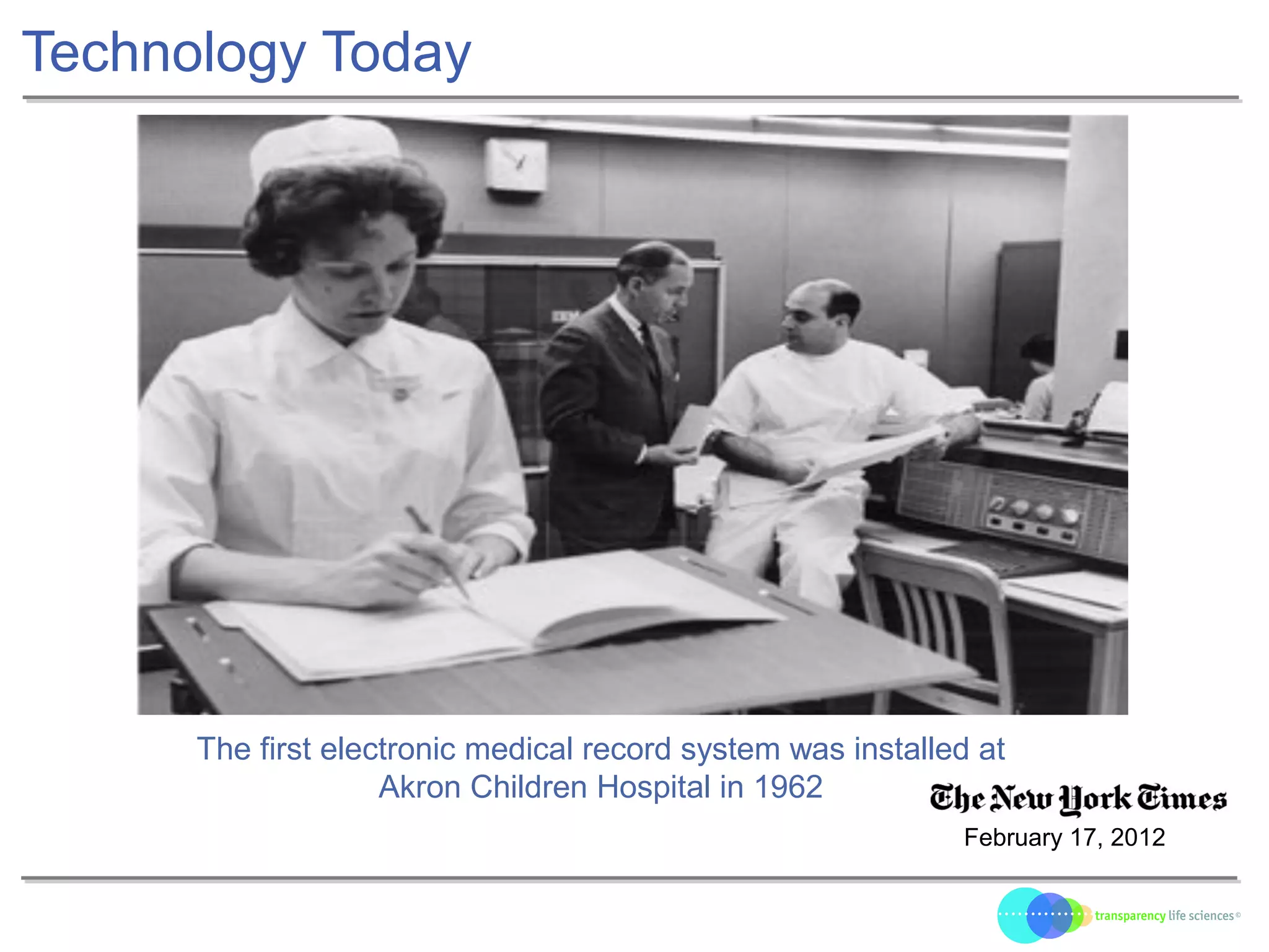 Technology Today
The first electronic medical record system was installed at
Akron Children Hospital in 1962
February 17, 2012
 