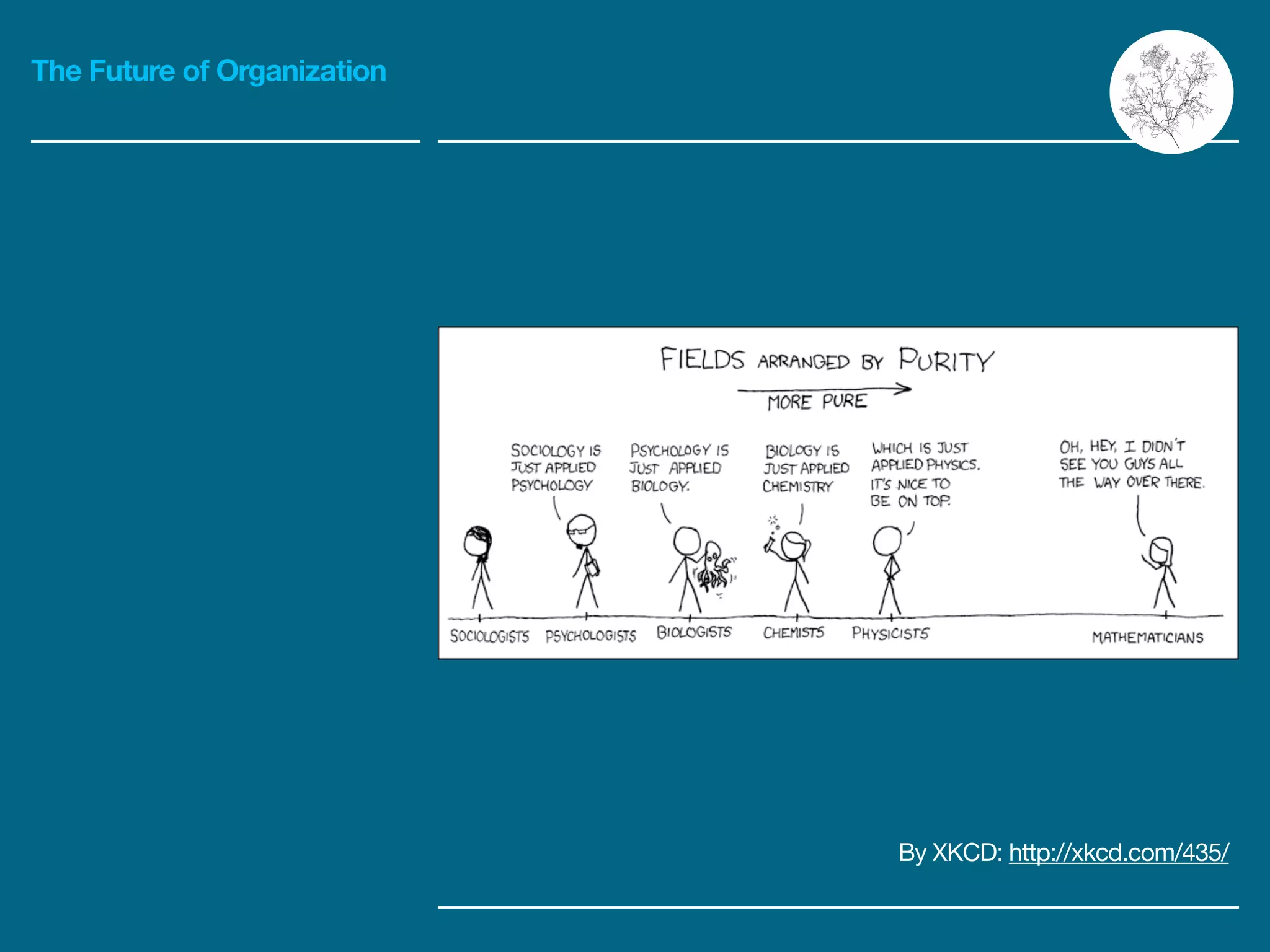 The Future of Organization
By XKCD: http://xkcd.com/435/
 