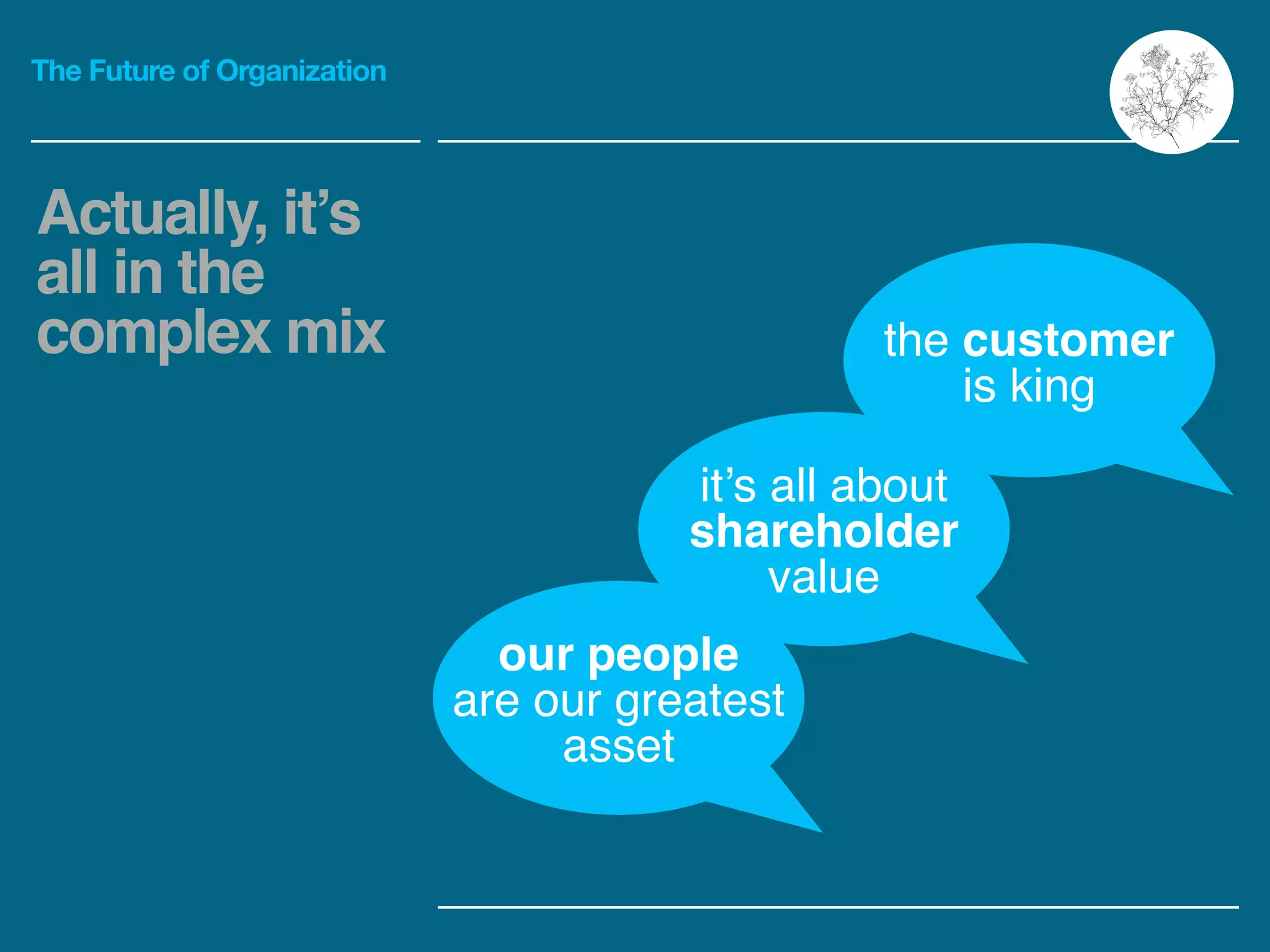 The Future of Organization
Actually, it’s
all in the
complex mix
our people
are our greatest
asset
it’s all about
shareholder
value
the customer!
is king
 