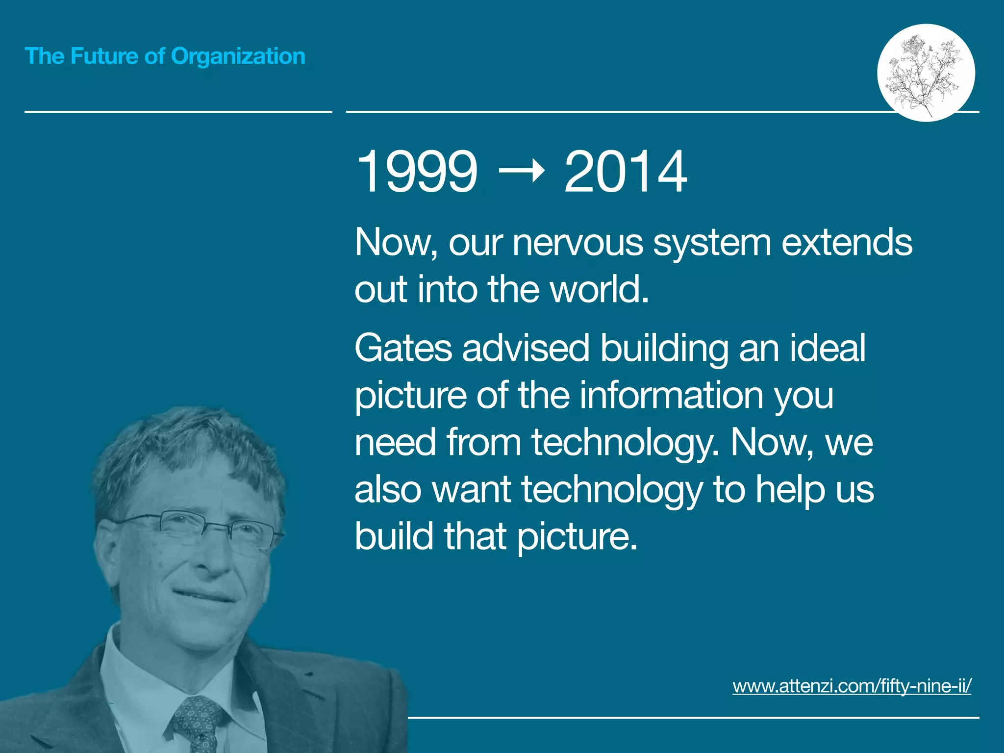 The Future of Organization
1999 → 2014

Now, our nervous system extends
out into the world.

Gates advised building an ideal
picture of the information you
need from technology. Now, we
also want technology to help us
build that picture.
www.attenzi.com/fifty-nine-ii/
 