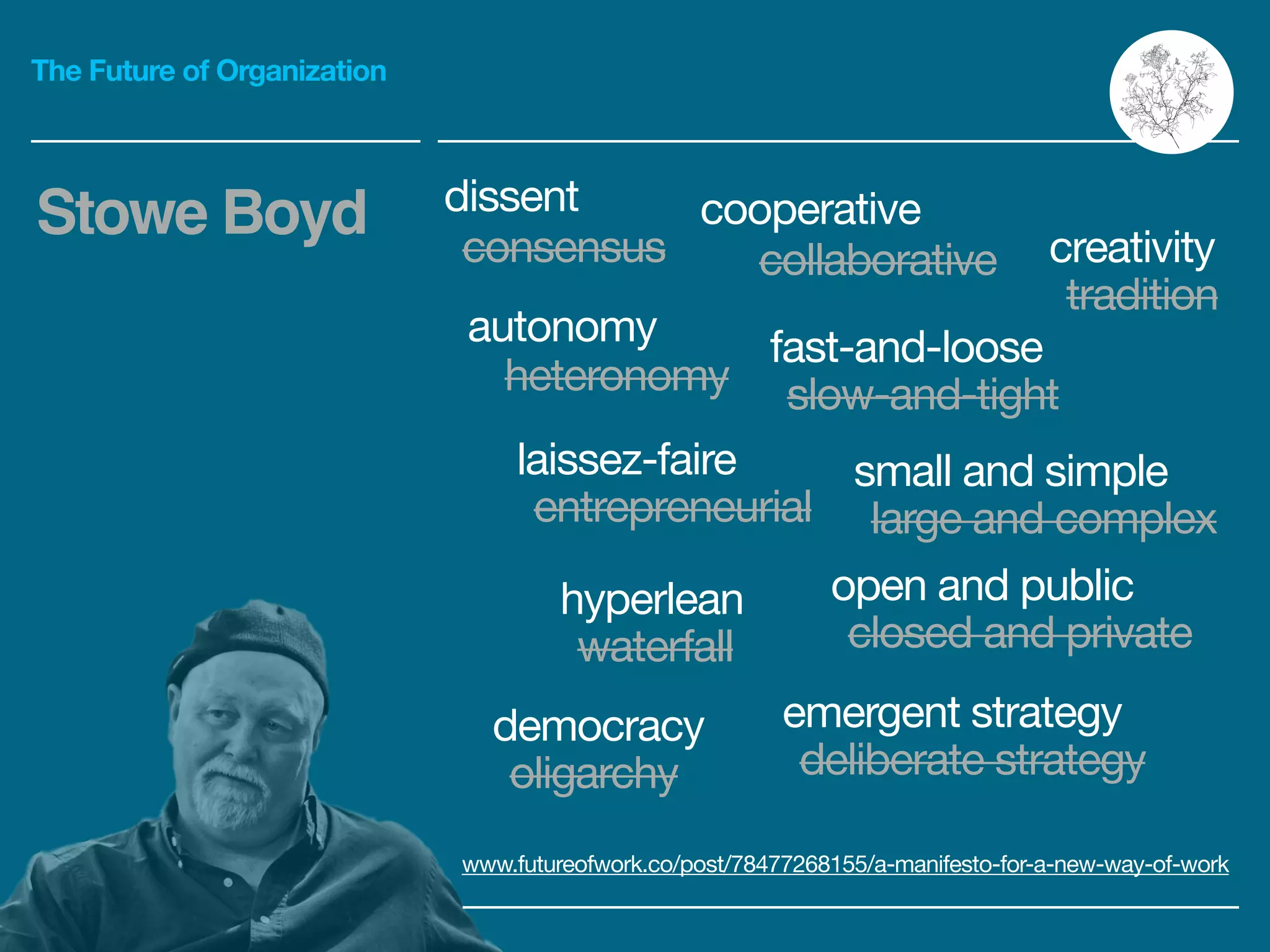 The Future of Organization
Stowe Boyd
www.futureofwork.co/post/78477268155/a-manifesto-for-a-new-way-of-work
dissent
consensus
cooperative
collaborative creativity
tradition
autonomy
heteronomy
democracy
oligarchy
fast-and-loose
slow-and-tight
laissez-faire
entrepreneurial
hyperlean
waterfall
small and simple
large and complex
open and public
closed and private
emergent strategy
deliberate strategy
 