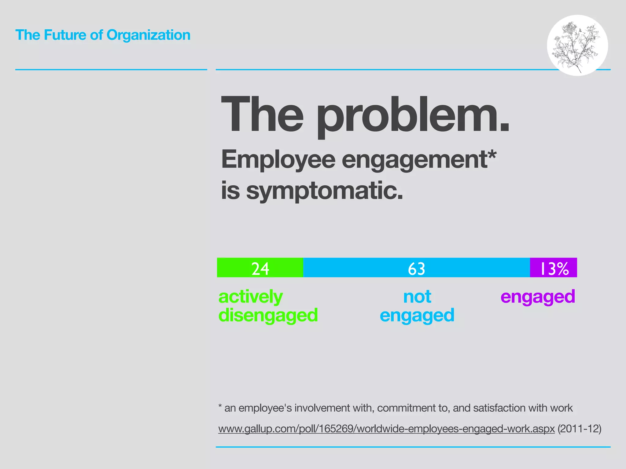 The Future of Organization
The problem.
Employee engagement*
is symptomatic.
* an employee's involvement with, commitment to, and satisfaction with work

www.gallup.com/poll/165269/worldwide-employees-engaged-work.aspx (2011-12)
24 63 13%
actively
disengaged
not
engaged
engaged
 
