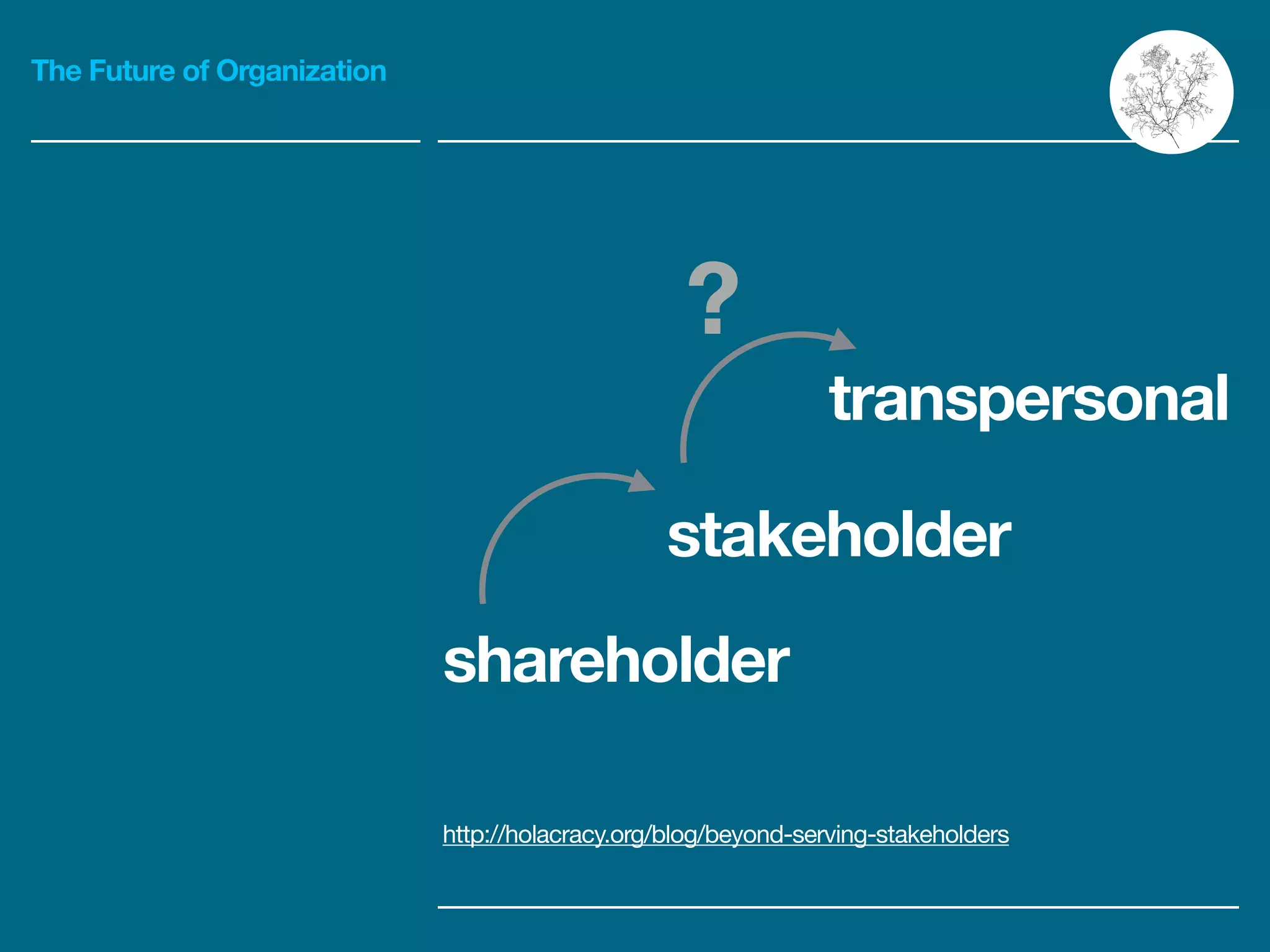 The Future of Organization
shareholder
transpersonal
stakeholder
?
http://holacracy.org/blog/beyond-serving-stakeholders
 