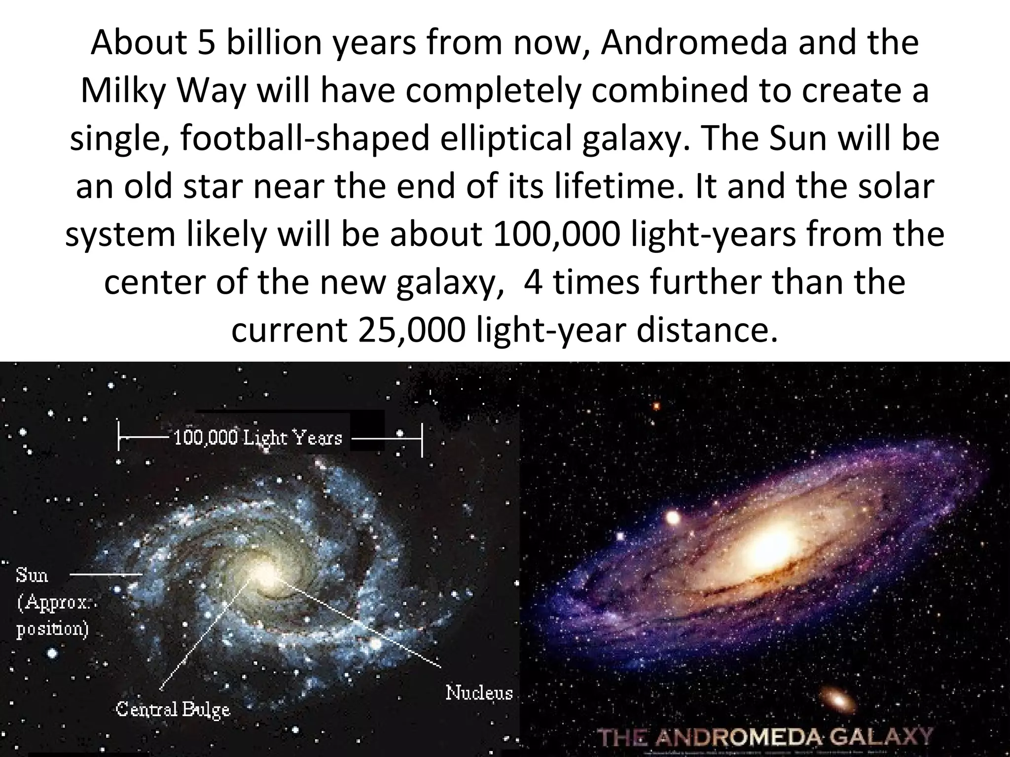 About 5 billion years from now, Andromeda and the Milky Way will have completely combined to create a single, football-shaped elliptical galaxy. The Sun will be an old star near the end of its lifetime. It and the solar system likely will be about 100,000 light-years from the center of the new galaxy,  4 times further than the current 25,000 light-year distance. 