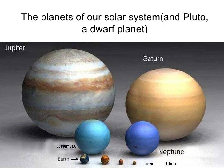 The Future Of Our Solar System