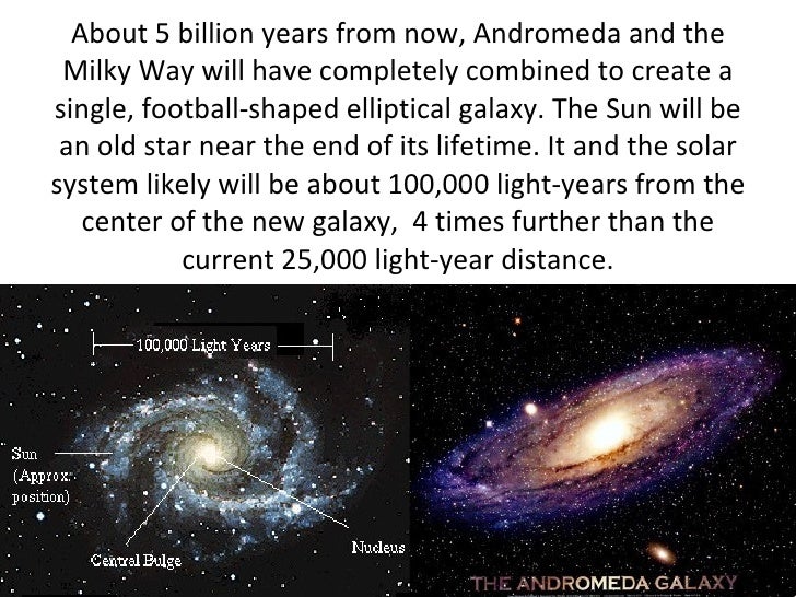 The Future Of Our Solar System