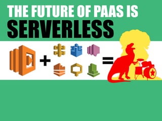 + =
THE FUTURE OF PAAS IS
SERVERLESS
 