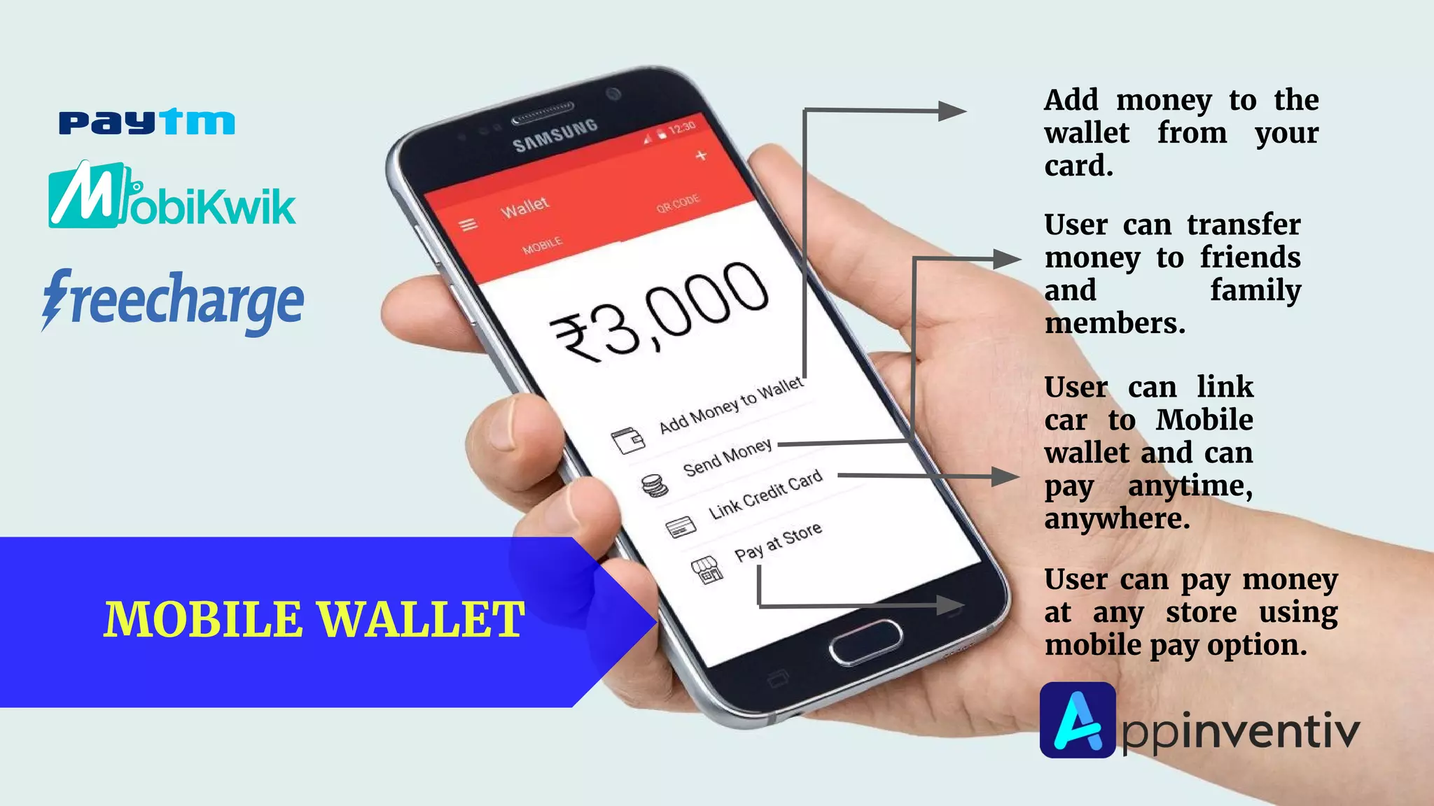 MOBILE WALLET
Add money to the
wallet from your
card.
User can transfer
money to friends
and family
members.
User can link
car to Mobile
wallet and can
pay anytime,
anywhere.
User can pay money
at any store using
mobile pay option.
 