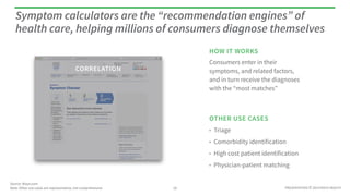 Symptom calculators are the “recommendation engines” of 
health care, helping millions of consumers diagnose themselves 
P...