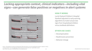 Lacking appropriate context, clinical indicators—including vital 
signs—can generate false positives or negatives in alert...