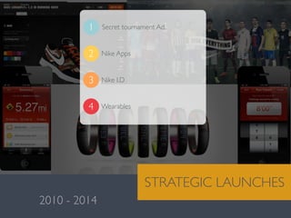 Valentina González · MiguelVieira
2010 - 2014
STRATEGIC LAUNCHES
Secret tournament Ad.1
2
3
4
Nike Apps
Nike I.D
Wearables
 
