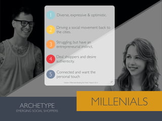 Valentina González · MiguelVieira
ARCHETYPE MILLENIALS
Diverse, expressive & optimistic.1
2
3
4
5
Driving a social movement back to
the cities.
Struggling, but have an
entrepreneurial instinct.
Deal shoppers and desire
authenticity.
Connected and want the
personal touch
ii*
EMERGING SOCIAL SHOPPERS
Nielsen.“Millennials: Breaking the Myths” Report. 2014.
 