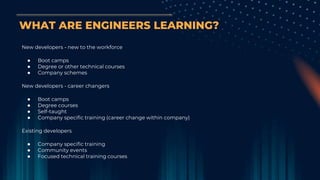 The Future of Platform Engineering | PPSX