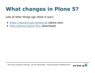 The Future of [Plone] Theming