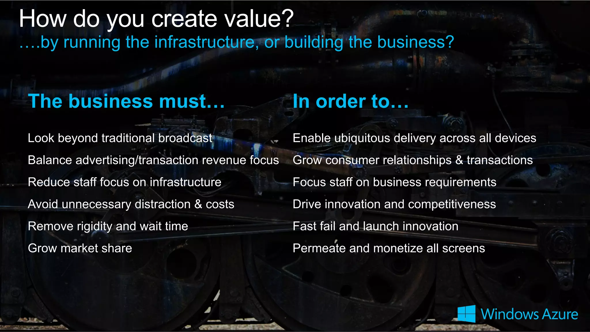 How do you create value?
….by running the infrastructure, or building the business?
The business must… In order to…
Look beyond traditional broadcast Enable ubiquitous delivery across all devices
Balance advertising/transaction revenue focus Grow consumer relationships & transactions
Reduce staff focus on infrastructure Focus staff on business requirements
Avoid unnecessary distraction & costs Drive innovation and competitiveness
Remove rigidity and wait time Fast fail and launch innovation
Grow market share Permeate and monetize all screens
 