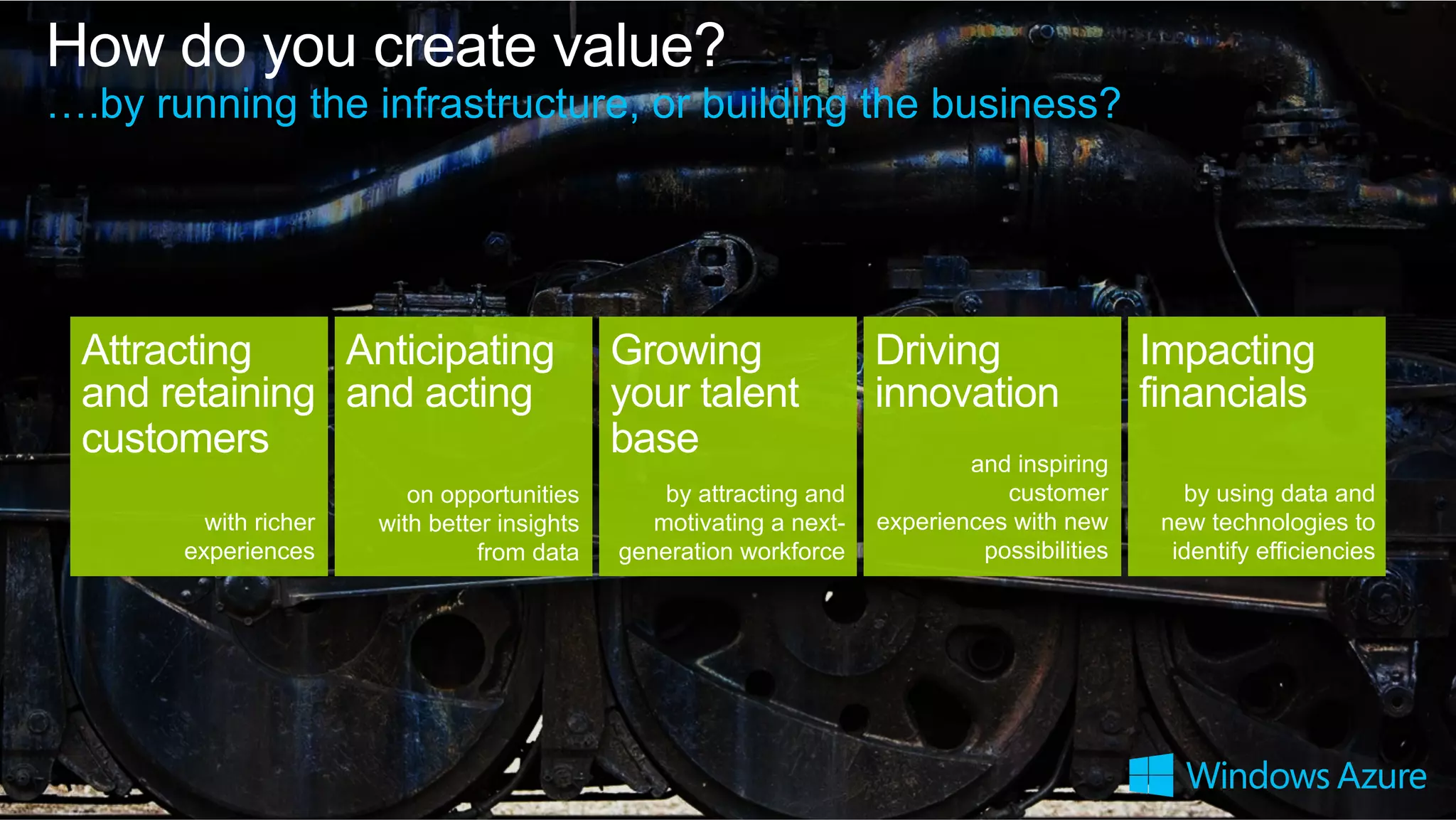 How do you create value?
….by running the infrastructure, or building the business?
Growing
your talent
base
by attracting and
motivating a next-
generation workforce
Attracting
and retaining
customers
with richer
experiences
Impacting
financials
by using data and
new technologies to
identify efficiencies
Anticipating
and acting
on opportunities
with better insights
from data
Driving
innovation
and inspiring
customer
experiences with new
possibilities
 