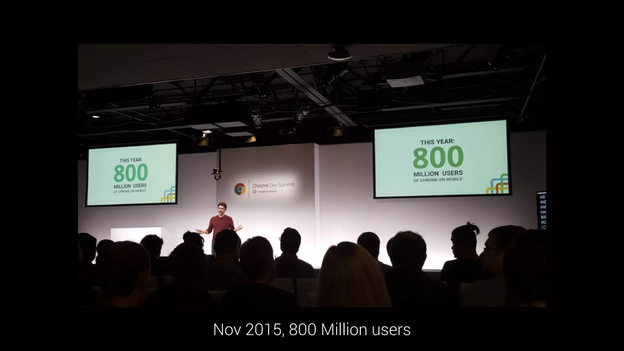Nov 2015, 800 Million users
 