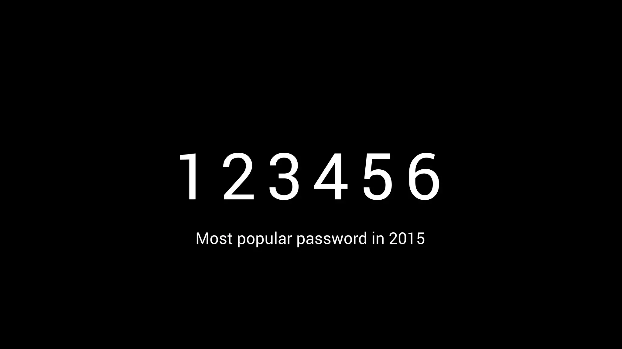 Most popular password in 2015
123456
 