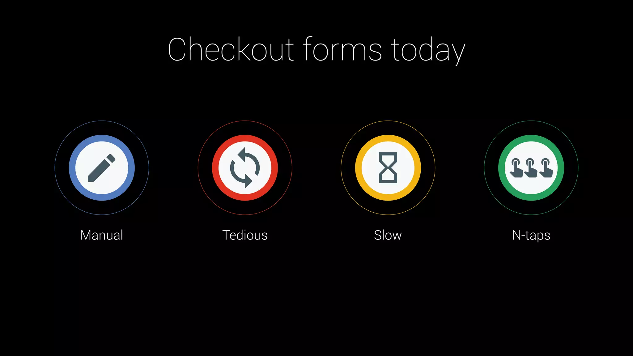Manual Tedious Slow N-taps
Checkout forms today
 