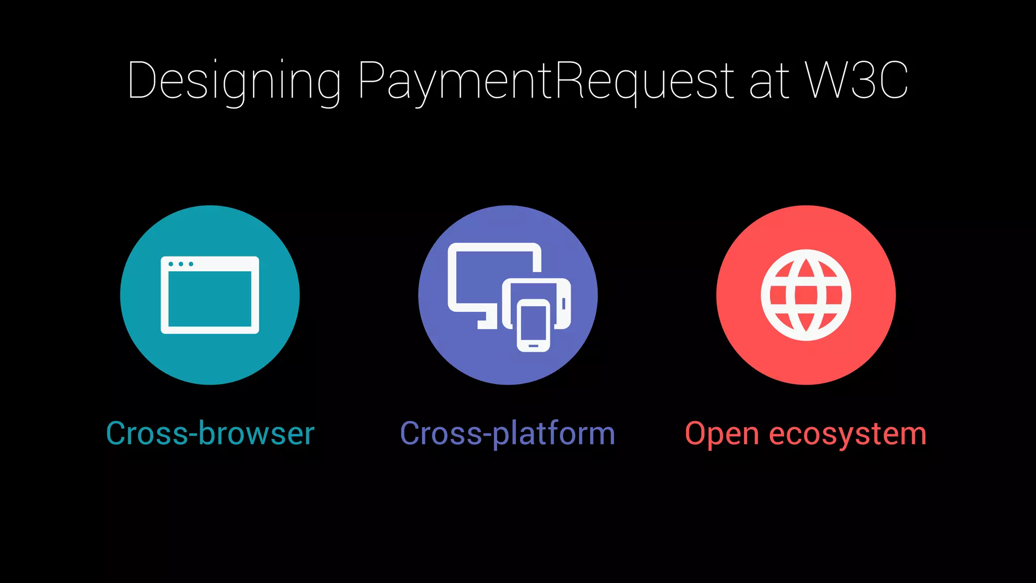 Designing PaymentRequest at W3C
Cross-browser Open ecosystemCross-platform
 