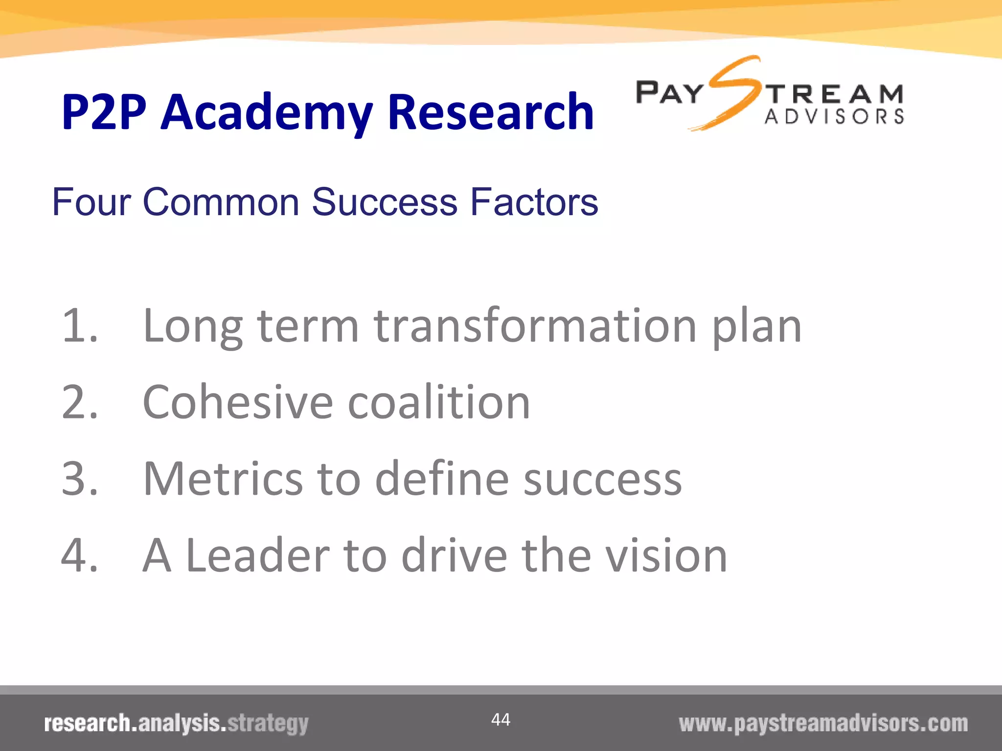 44
P2P Academy Research
1. Long term transformation plan
2. Cohesive coalition
3. Metrics to define success
4. A Leader to drive the vision
Four Common Success Factors
 