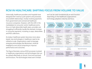The Future of RCM in Healthcare Organizations | PDF