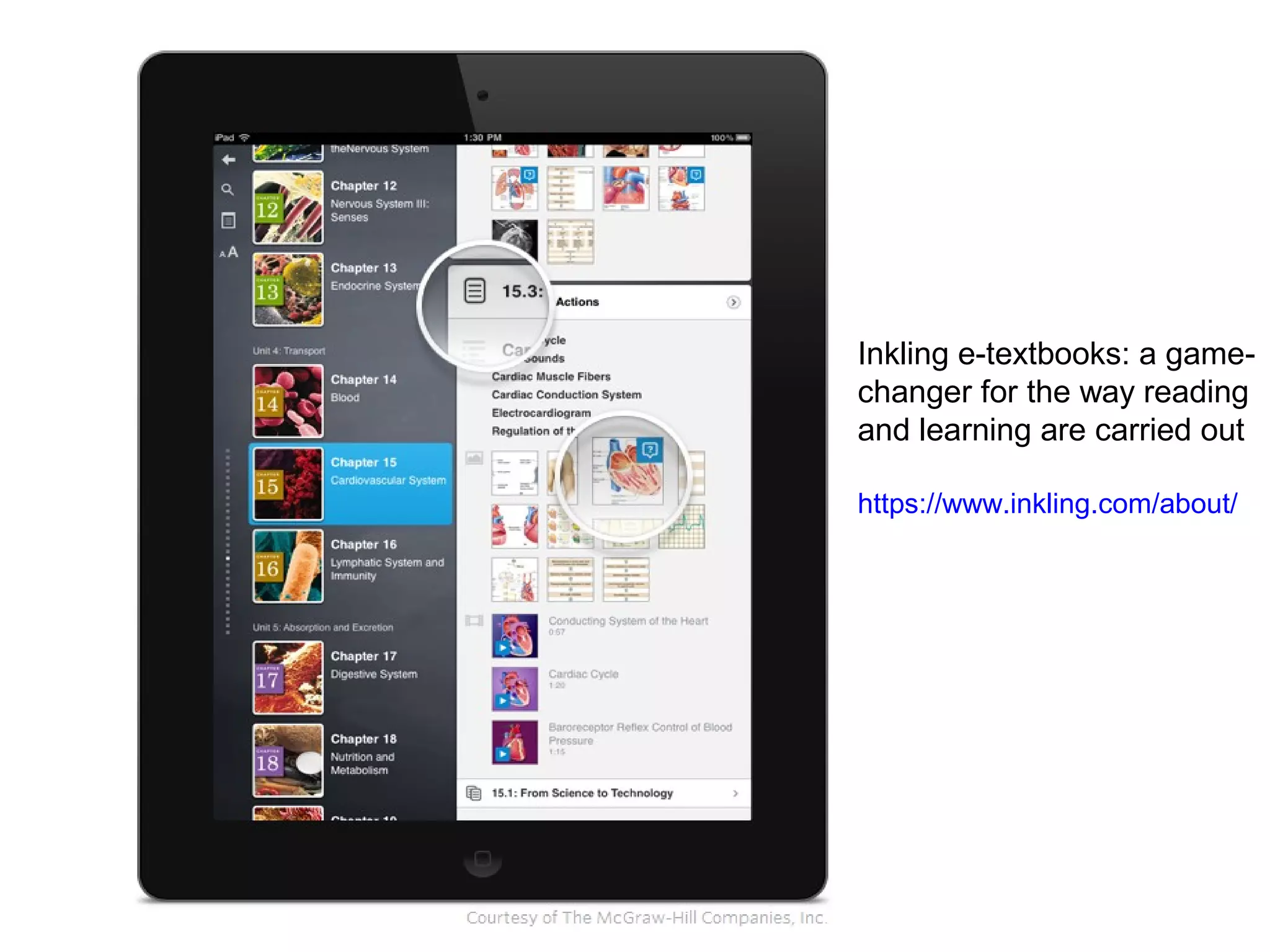 Inkling e-textbooks: a game-
changer for the way reading
and learning are carried out

https://www.inkling.com/about/
 