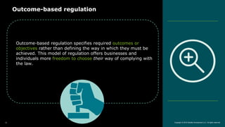 Outcome-based regulation
Copyright © 2018 Deloitte Development LLC. All rights reserved.14
Outcome-based regulation specifies required outcomes or
objectives rather than defining the way in which they must be
achieved. This model of regulation offers businesses and
individuals more freedom to choose their way of complying with
the law.
 