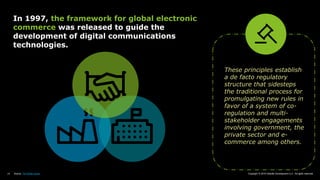 Copyright © 2018 Deloitte Development LLC. All rights reserved.19
These principles establish
a de facto regulatory
structure that sidesteps
the traditional process for
promulgating new rules in
favor of a system of co-
regulation and multi-
stakeholder engagements
involving government, the
private sector and e-
commerce among others.
In 1997, the framework for global electronic
commerce was released to guide the
development of digital communications
technologies.
Source: The White House
 