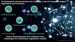 Copyright © 2018 Deloitte Development LLC. All rights reserved.2
Technological advancements are creating a sea of change in today’s
regulatory environment…
These developments are creating many
challenges for traditional regulatory models
Artificial Intelligence Machine learning
Big data analytics
Distributed ledger technologyInternet of Things
 