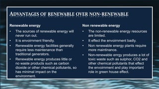 ADVANTAGES OF RENEWABLE OVER NON-RENEWABLE
Renewable energy
• The sources of renewable energy will
never run out.
• It is envoirnment friendly.
• Renewable energy facilities generally
require less maintenance than
traditional generators.
• Renewable energy produces little or
no waste products such as carbon
dioxide or other chemical pollutants, so
has minimal impact on the
environment.
Non renewable energy
• The non-renewable energy resources
are limited.
• It effect the envoirnment badly.
• Non renewable energy plants require
more maintinance.
• Non-renewable enrgy produces a lot of
toxic waste such as sulphor, CO2 and
other chemical pollutants that effect
the envoirnment and play important
role in green house effect.
2/27/2017 22
 