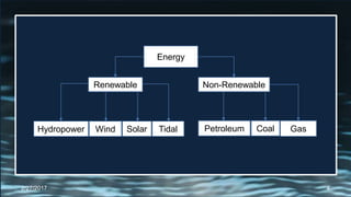 Energy
Renewable Non-Renewable
Hydropower Wind Solar GasTidal Petroleum Coal
2/27/2017 4
 