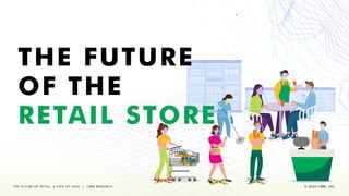 The Future of Retail 2030 | PDF
