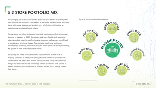 The Future of Retail 2030 | PDF