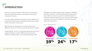 The Future of Retail 2030 | PDF