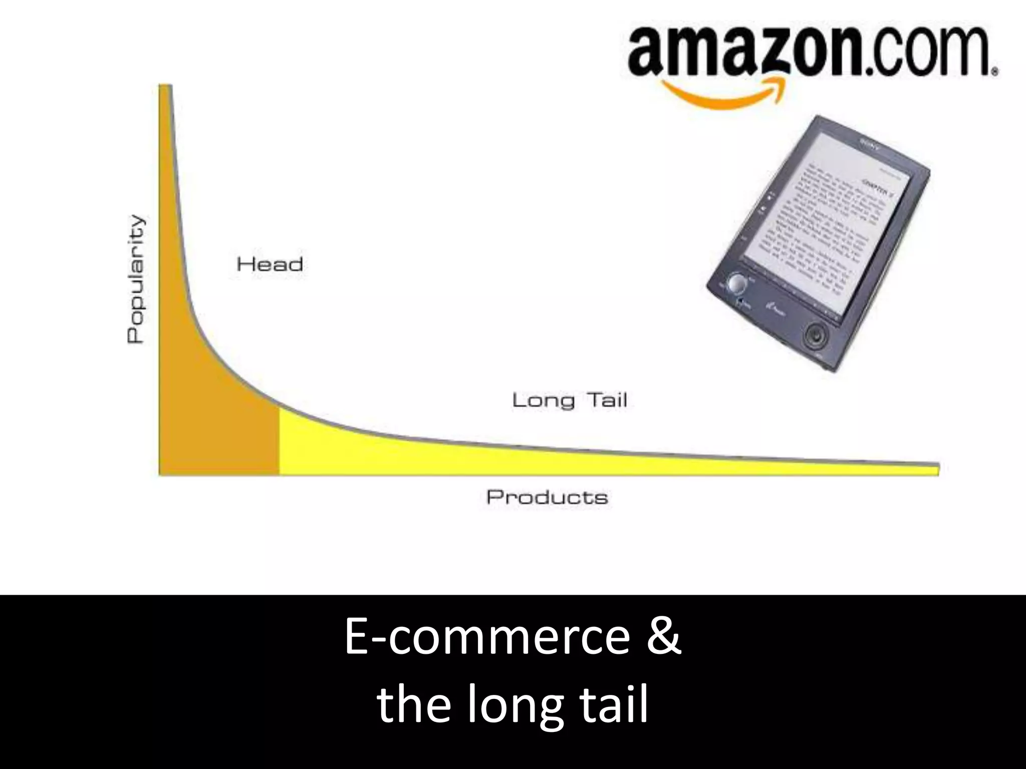 E-commerce &
 the long tail
 