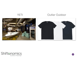 16
YETI Outlier Outdoor
 