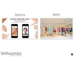 17
Sephora SMCP
 