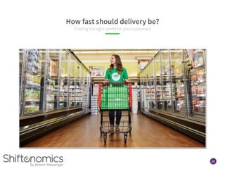 20
How fast should delivery be?
Finding the right speed for your customers
 