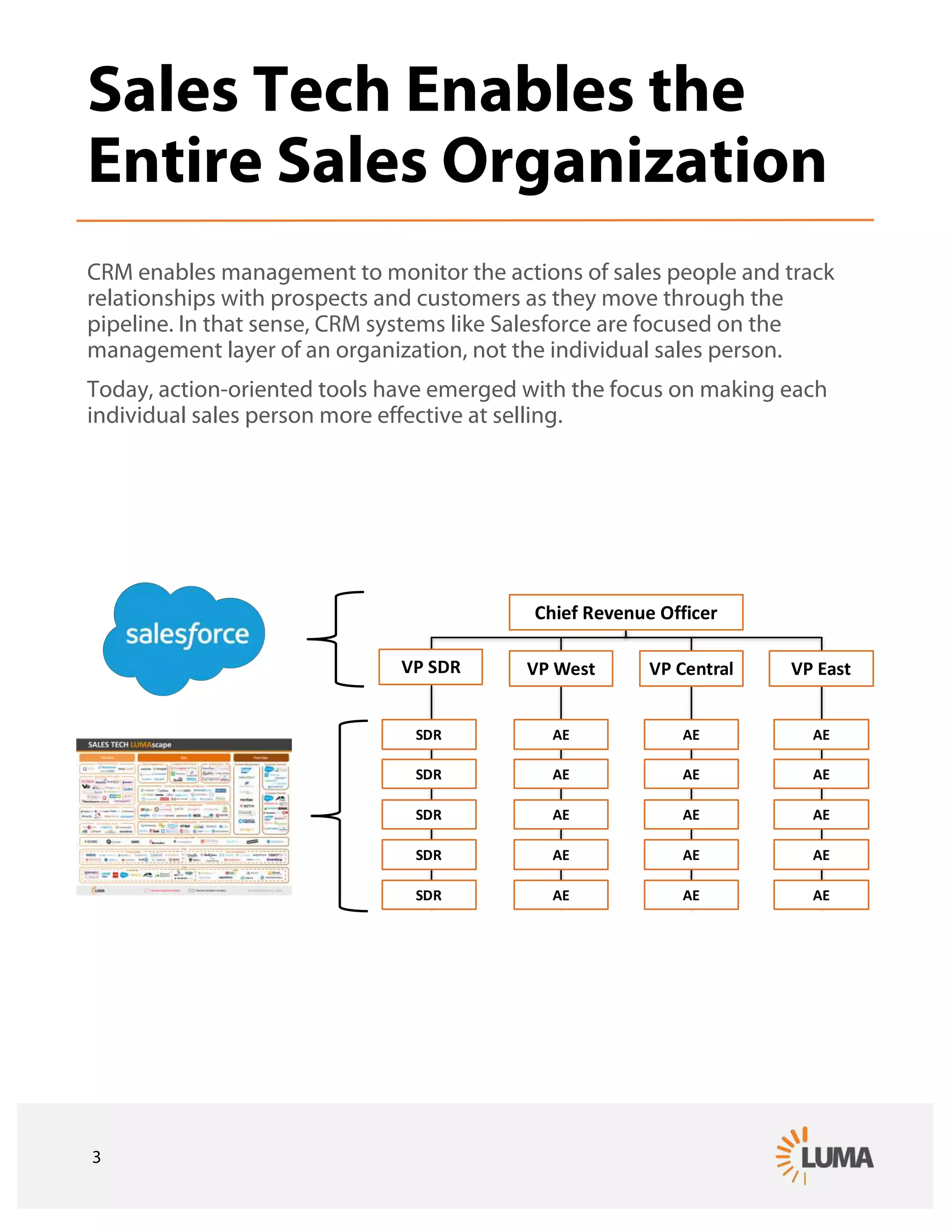 LUMA Digital Brief 013 - The Future of Sales Tech