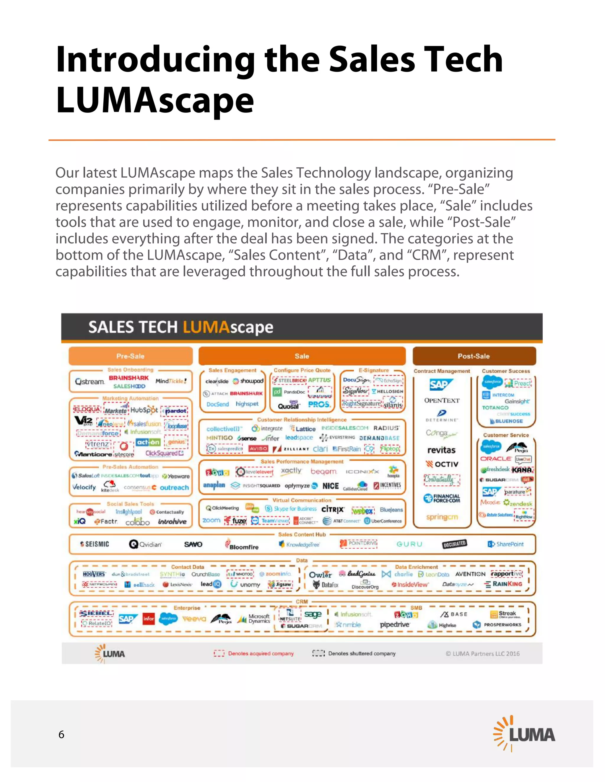 LUMA Digital Brief 013 - The Future of Sales Tech
