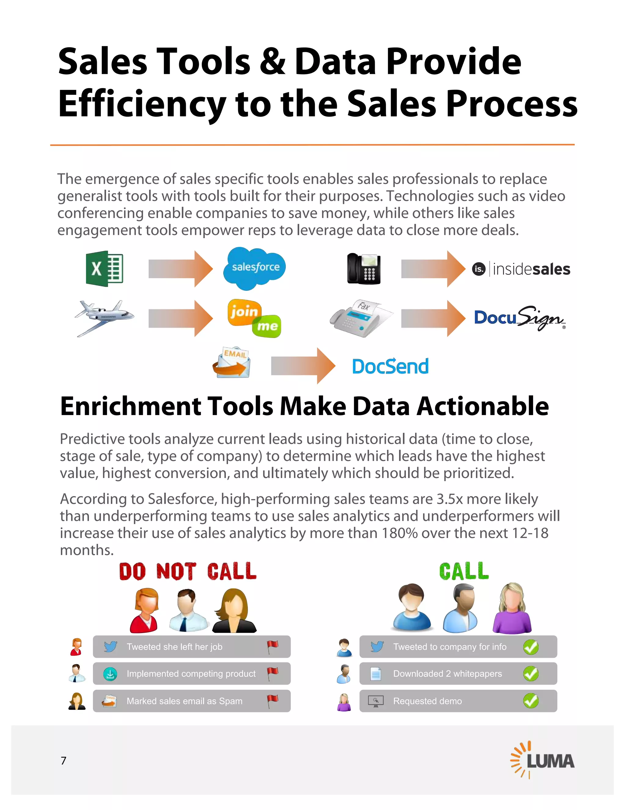 LUMA Digital Brief 013 - The Future of Sales Tech