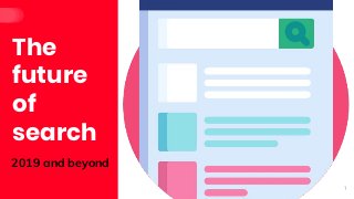 The
future
of
search
2019 and beyond
 